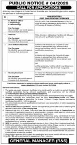 Tertiary Care Hospital Karachi Job Opportunities 2026