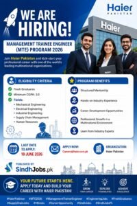 Haier MTE Program 2026 Accelerate Your Career