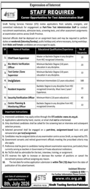 STS Karachi Jobs 2026 Best Management Opportunities Now