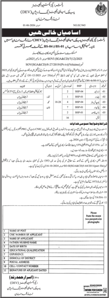 Latest Public Health Engineering Division Jobs 2026