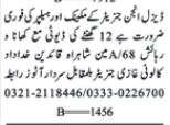Private Jobs Latest Management 2026