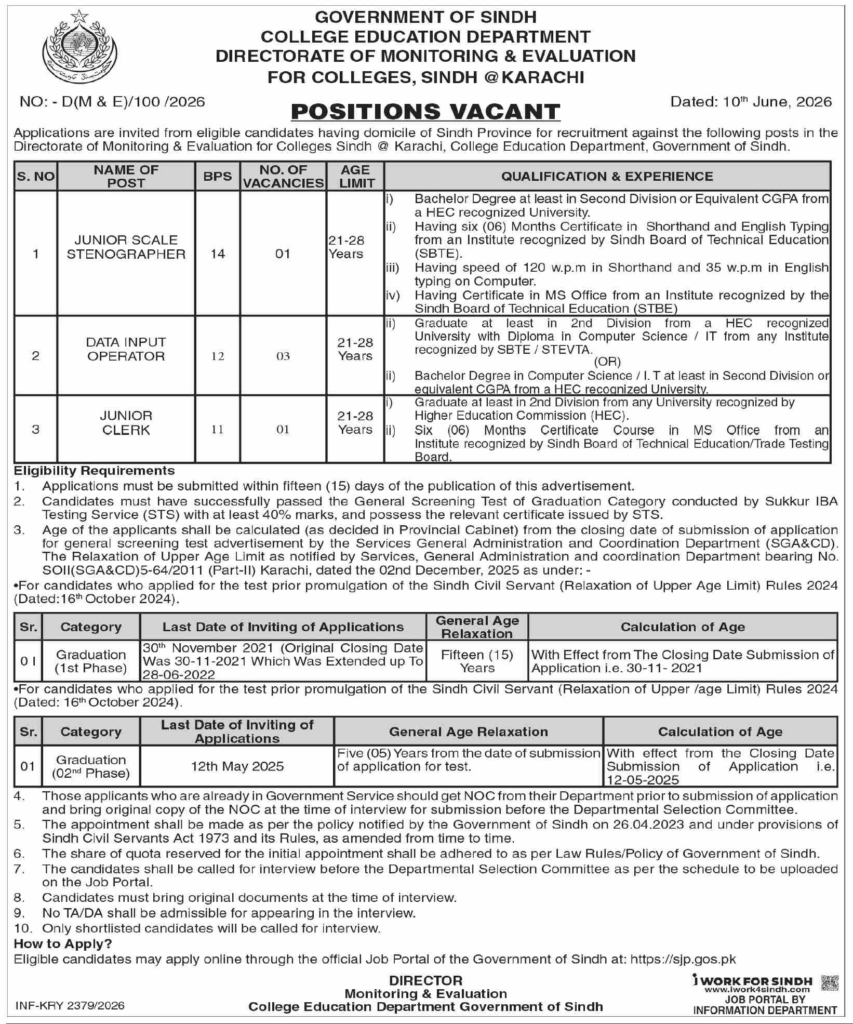 Effective College Jobs Apply Now for Latest Vacancies