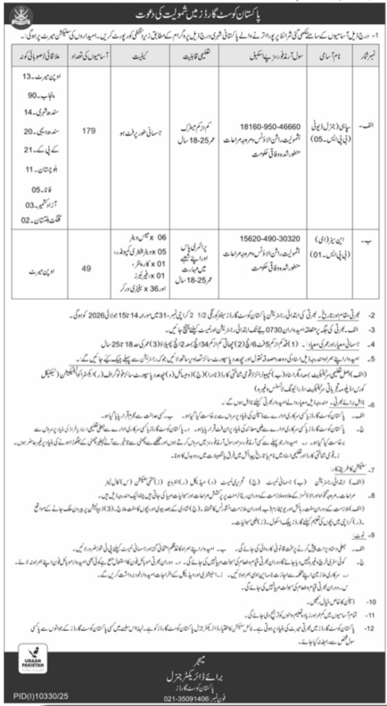 Pakistan Coast Guards Management Jobs 2026
