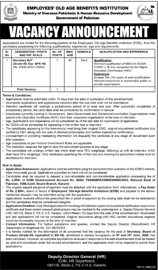 Employees Old Age Benefits Institution EOBI Jobs 2026
