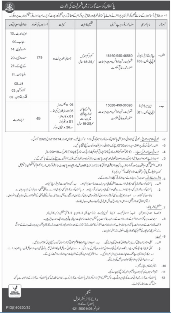 Pakistan Coast Guards Jobs 2026 Apply Now