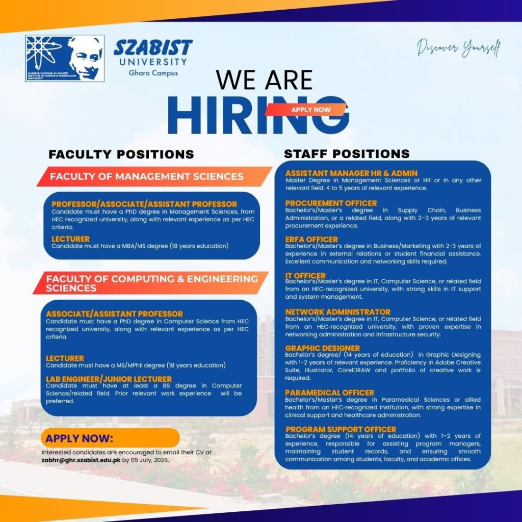 SZABIST University Jobs 2026 Apply Now