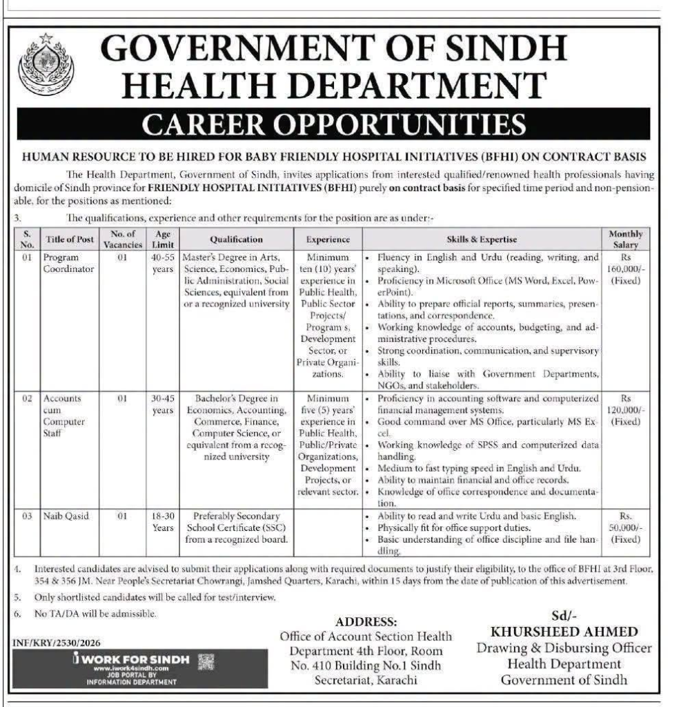 BFHI Jobs Secure Your Rewarding Sindh Career