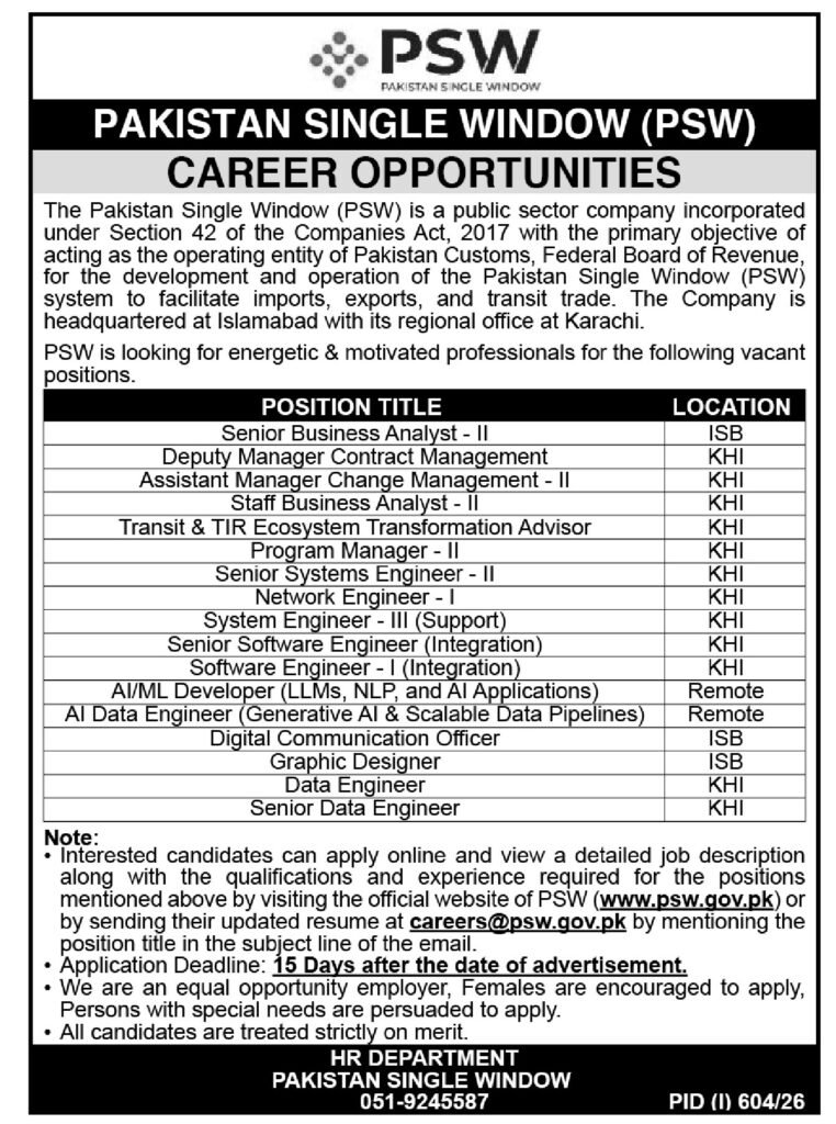 Career Jobs at Pakistan Single Window PSW 2026