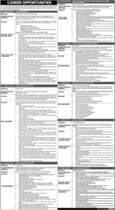Commercial Bank Career Jobs Opportunities Available 2026