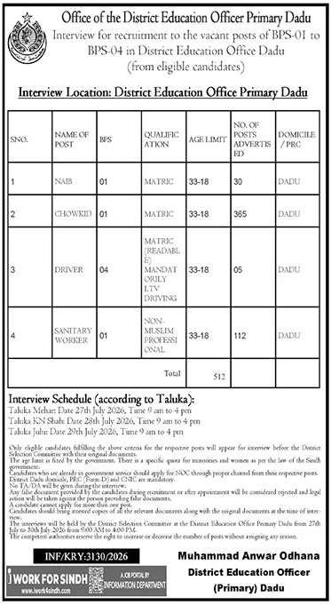 District Education Officer DEO Primary Dadu Jobs Interview 2026