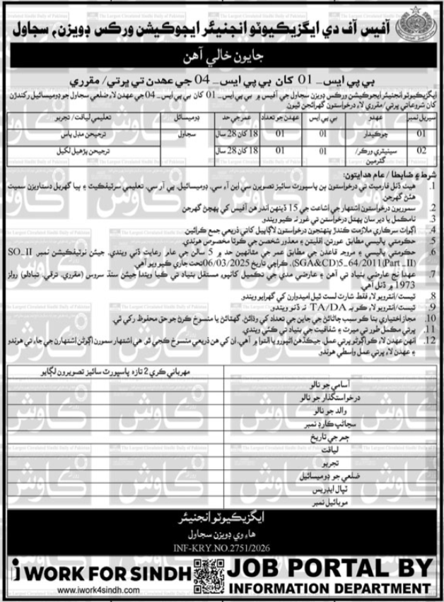 Education Works Division Government of Sindh Jobs 2026