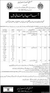 Government Population Welfare Department PWD Jobs 2026