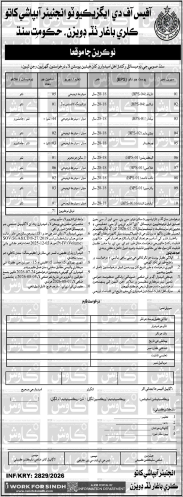 Government Sindh Irrigation Department Sindh Jobs 2026