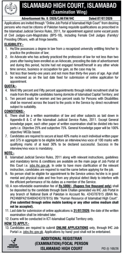 Islamabad High Court Jobs Apply Online 2026