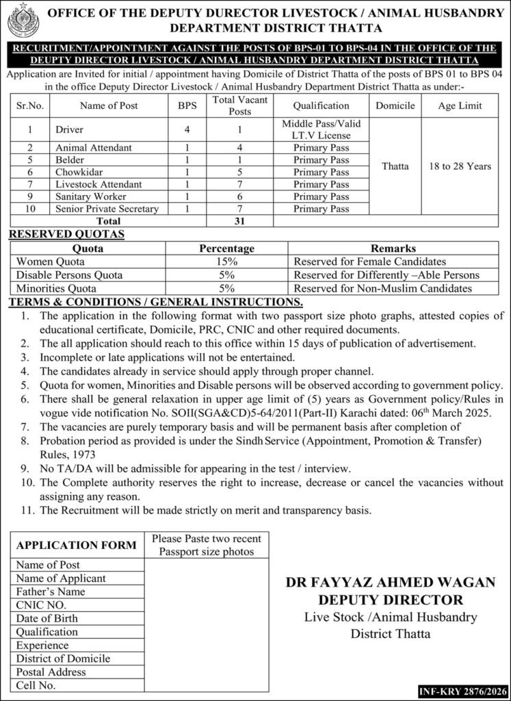 Jobs At Livestock and Animal Husbandry Department Thatta 2026
