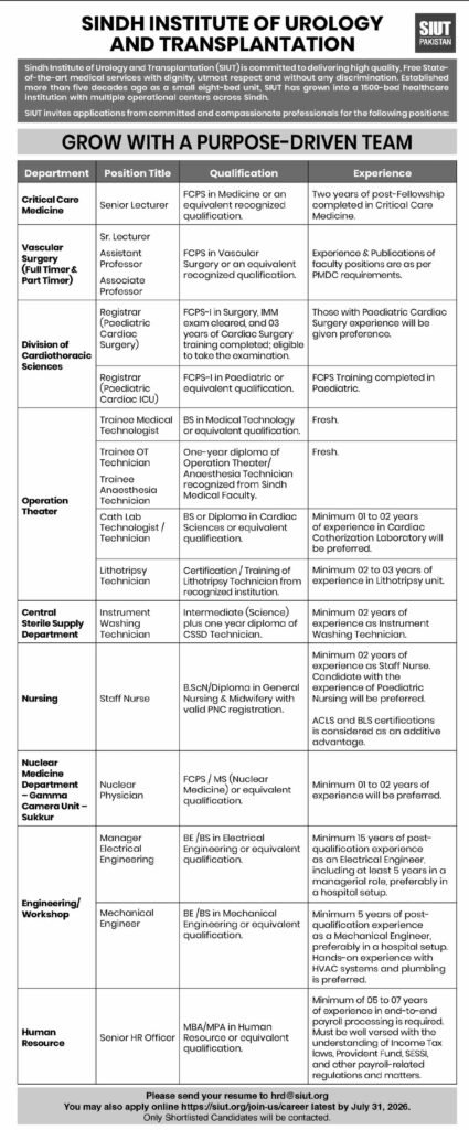 Jobs At Sindh Institute Of Urology And Transplantation SIUT