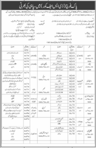 Join Pakistan Army Sepoy Jobs For All Pakistan 2026