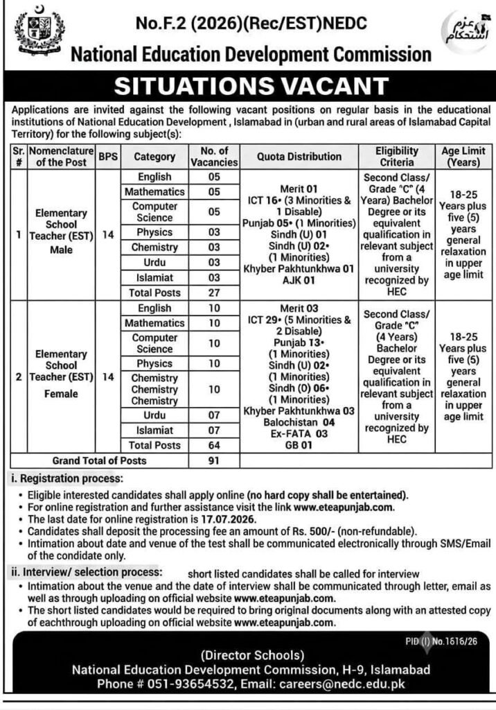 National Education Development Commission NEDC Jobs 2026
