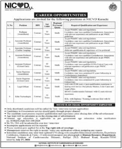 National Institute of Cardiovascular Diseases NICVD Career Jobs 2026