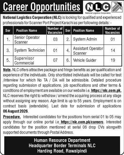 National Logistics Corporation NLC Jobs Sindh 2026