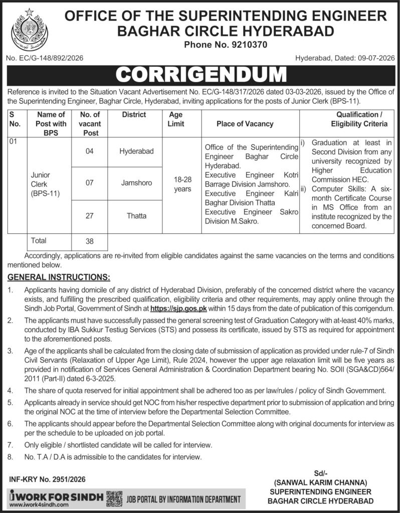 Office Of the Superintending Engineer Hyderabad Jobs 2026