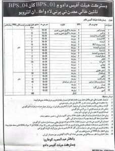 Office of District Health Officer Dadu Jobs Interview 2026