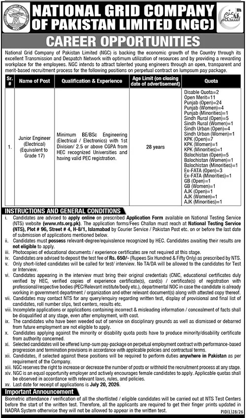 Opportunities of Jobs At National Grid Company Of Pakistan 2026
