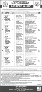 Pakistan Railways Government of Pakistan Jobs 2026