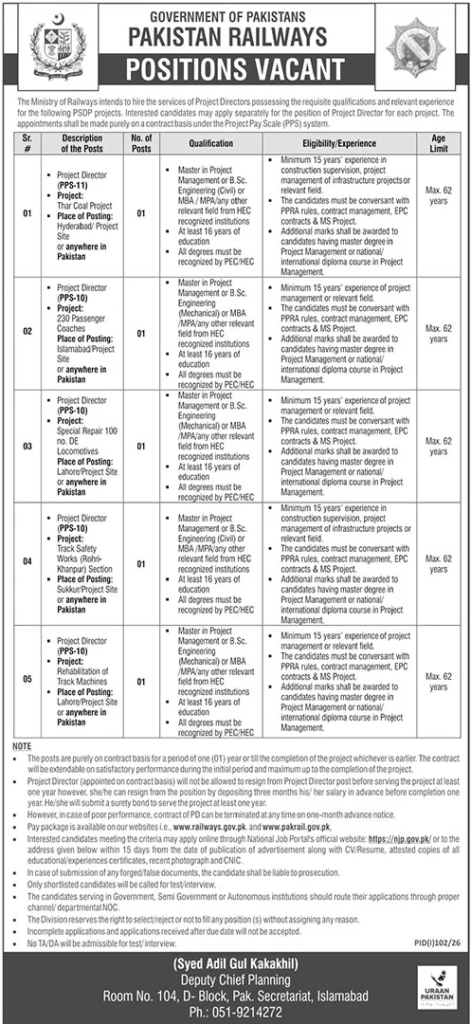 Pakistan Railways Government of Pakistan Jobs 2026