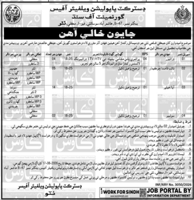 Population Welfare District Office Thatta Jobs 2026