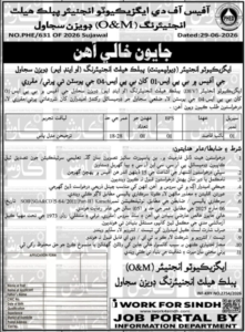Public Health Engineering Division Sindh Govt Jobs 2026