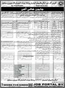 Public Health Engineering Division Sindh Jobs 2026