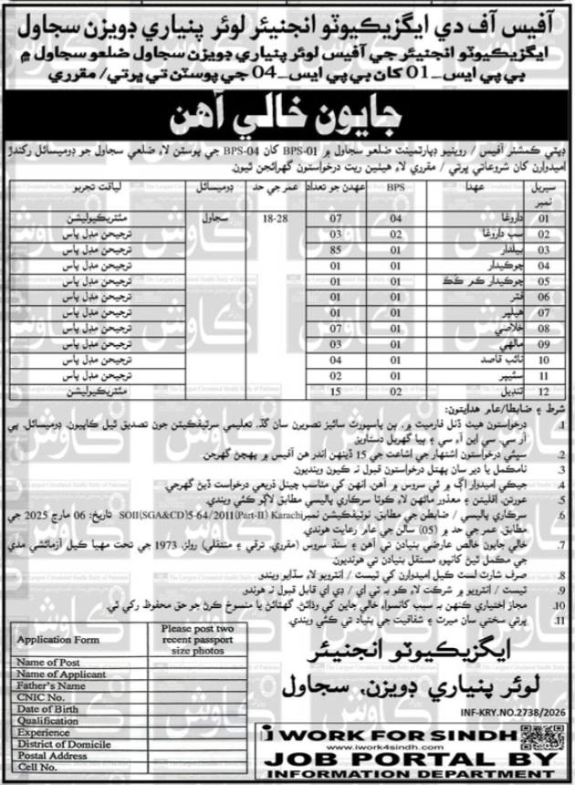 Sindh Government Revenue Department Jobs 2026