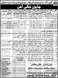 Sindh Government Social Welfare Department Jobs 2026