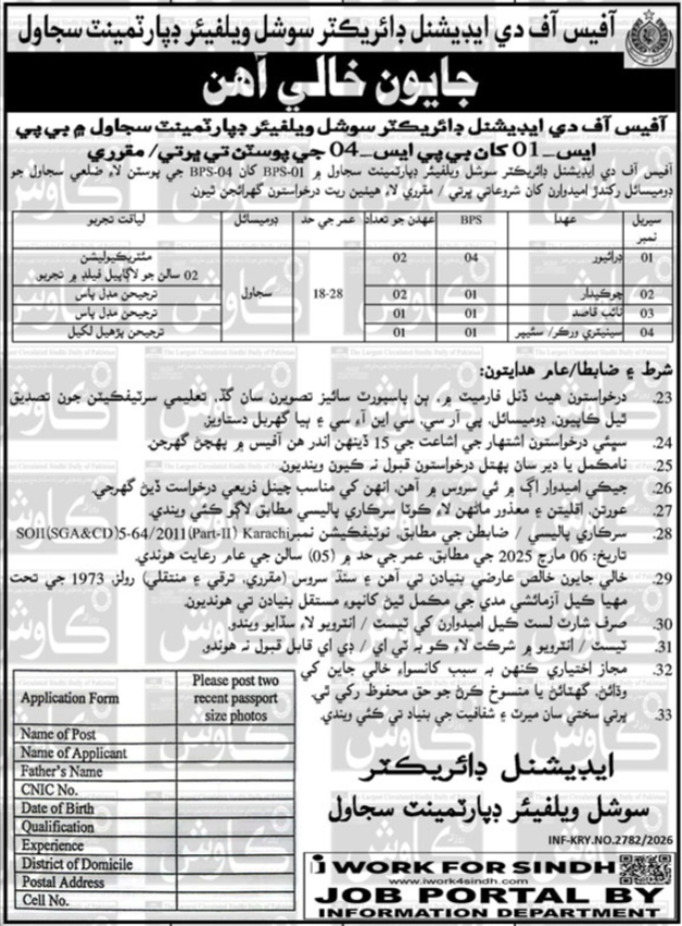 Sindh Government Social Welfare Department Jobs 2026