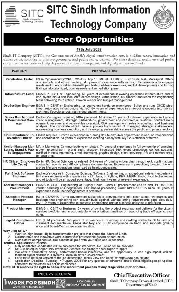 Sindh IT Technology Company SITC Jobs 2026