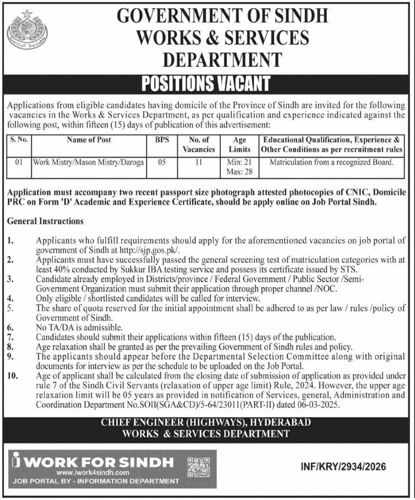 Sindh Portal Jobs at Works and Services Department 2026