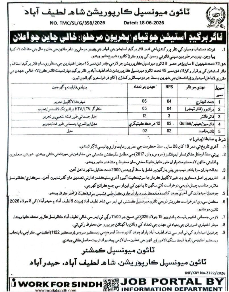 Town Municipal Corporation 1 To 4 Grade Jobs In Sindh 2026