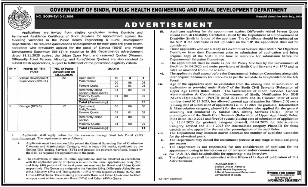 PHE & RD Management Jobs Karachi 2026