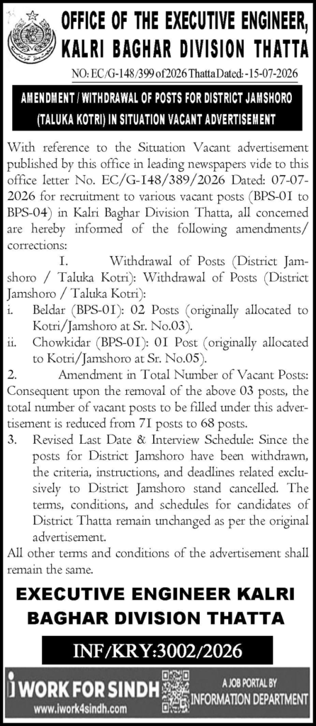 Executive Engineer Office Jobs Secure Thatta Positions!