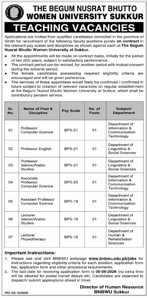 BNB Women University Sukkur Jobs Apply Now