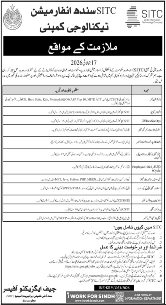 Sindh IT Company SITC Jobs 2026