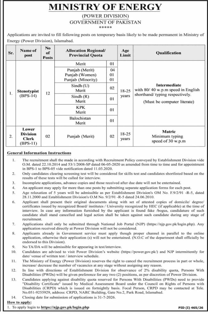 Power Division Jobs Grab Latest Govt Openings