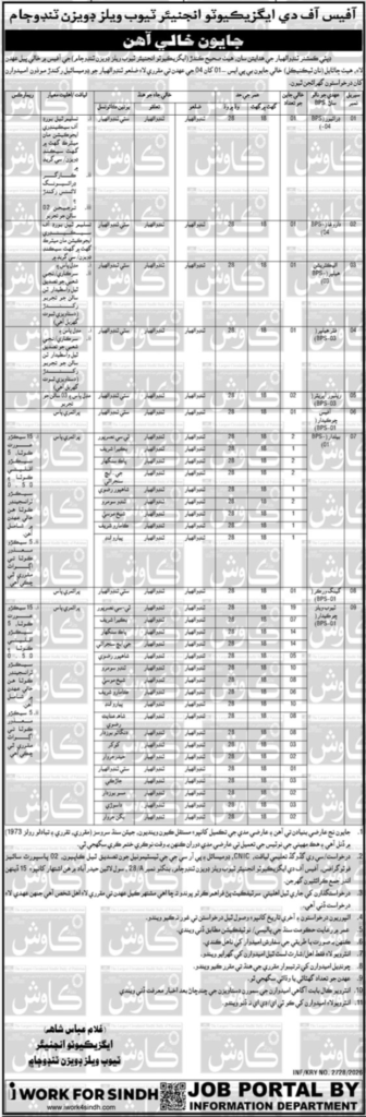 Tubewells Division Jobs Secure Your Future 2026