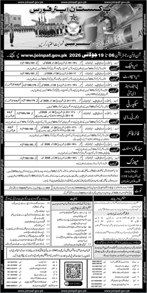 PAF Jobs 2026 Secure Your Exciting Airman Career