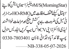 Jang Classifieds Doctor Jobs 2026 in Karachi