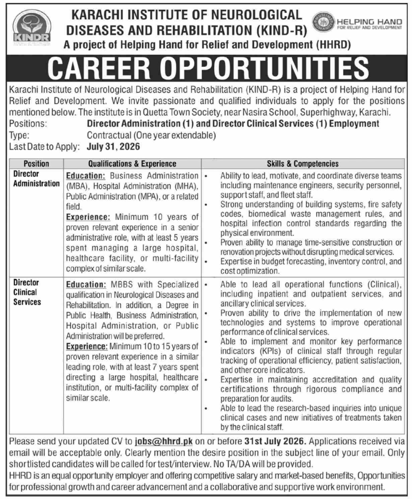 HHRD Karachi Jobs Exciting Career Growth