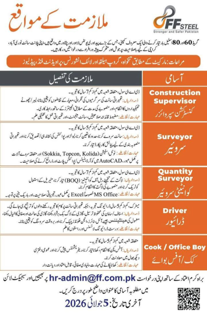 Nooriabad Plant Jobs Apply Today for Amazing Roles