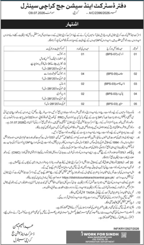 District & Session Judge Karachi Jobs 2026