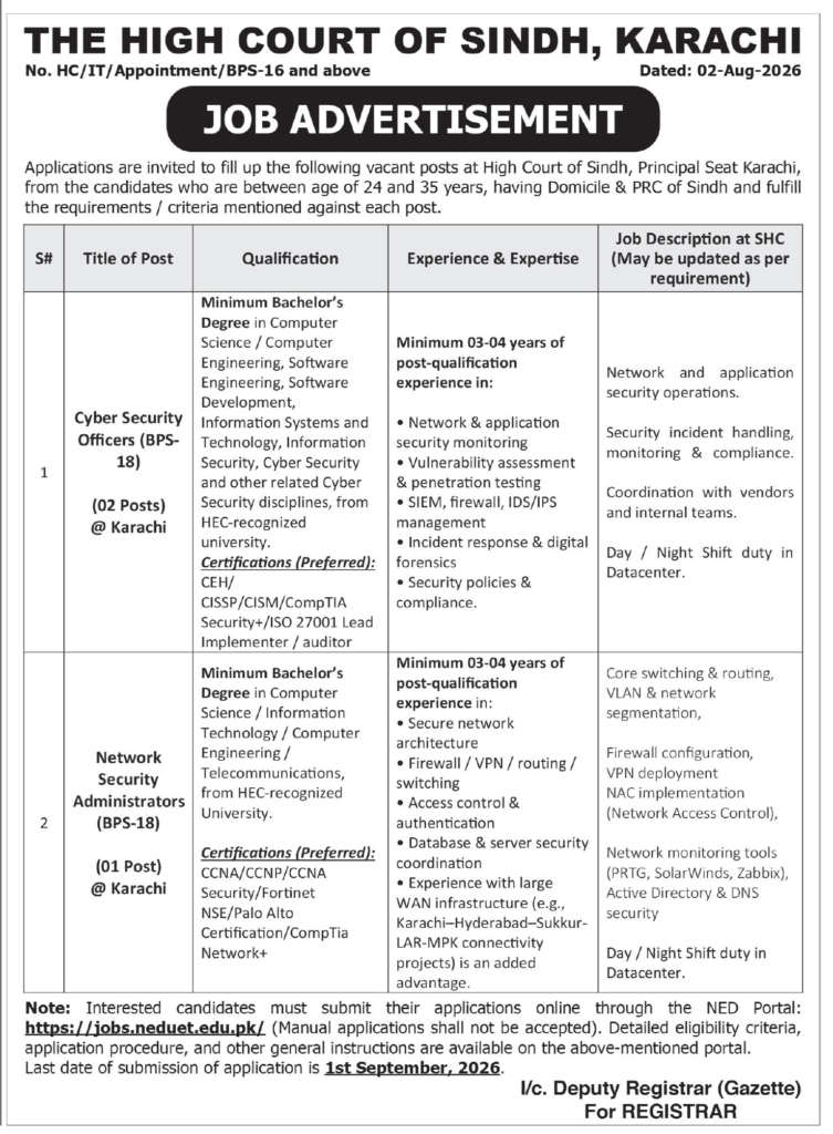 Sindh High Court Jobs 2026 Apply Now